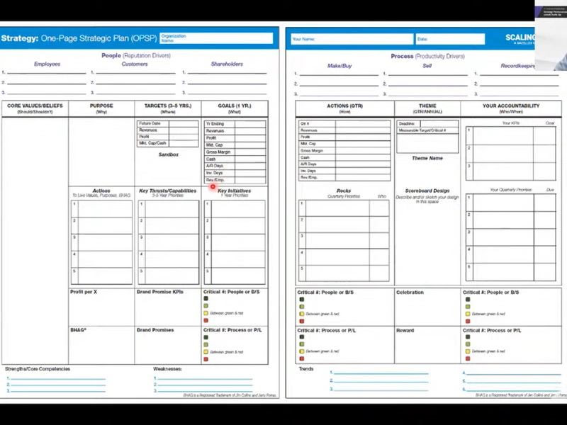 One Page Strategic Plan