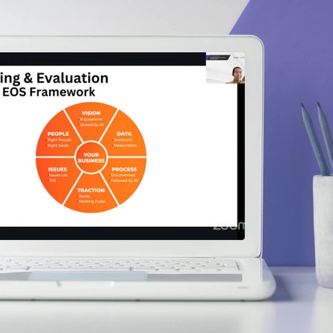 Evaluasi Performa Bisnis