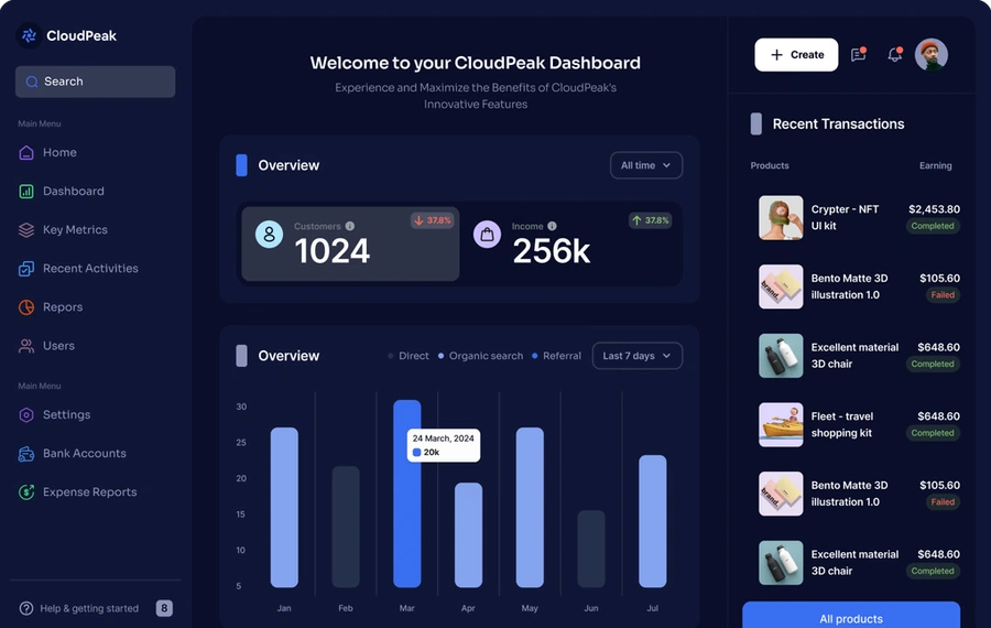 founderplus dashboard